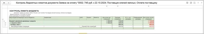 kak-pravilno-nastroit-kontrol-byudzhetnyh-limitov-v-1s-uh-ris-16.jpg